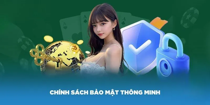 Thông tin người dùng đối với chính sách bảo mật WW88