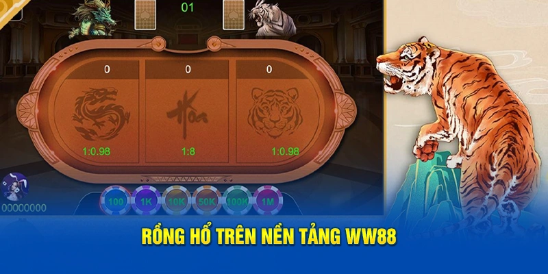 Giới thiệu về Rồng Hổ WW88